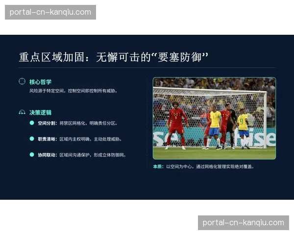 评论：足球游戏对年轻球迷理解“区域防守”与“盯人防守”概念的影响