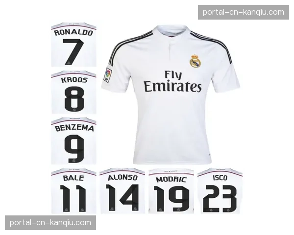 “芝加哥天空队推出新款复古球衣，开售一小时即告售罄”