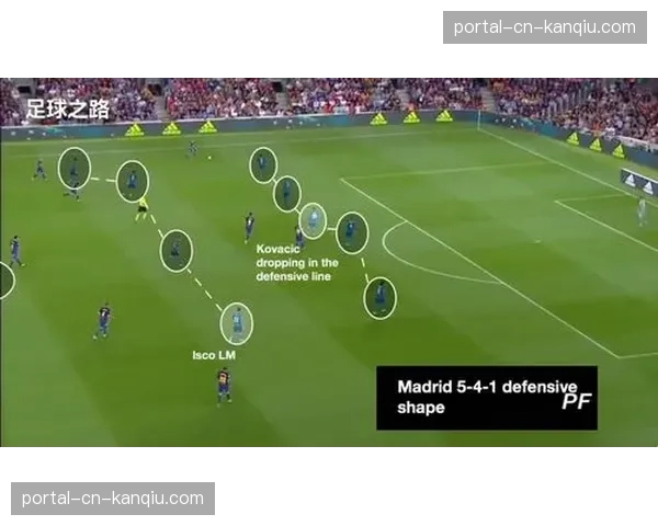 深度分析:高位防线与快速转换之间的风险平衡——以皇马战术为例 深度分析:高位防线与快速转换之间的风险平衡——以皇马战术为例