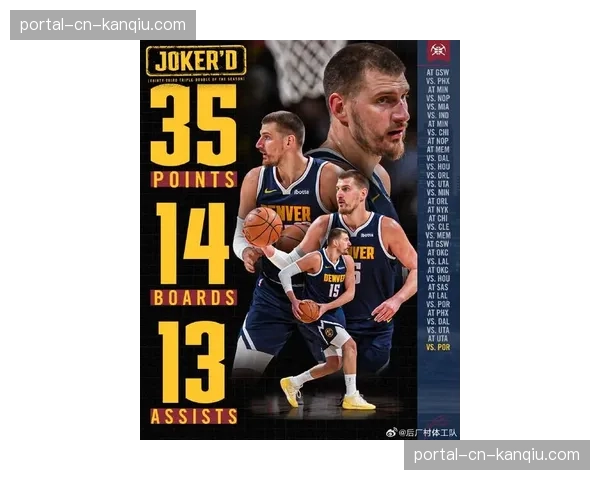 “约基奇半场打卡下班砍下18+10，正负值高达+24领跑全队”
